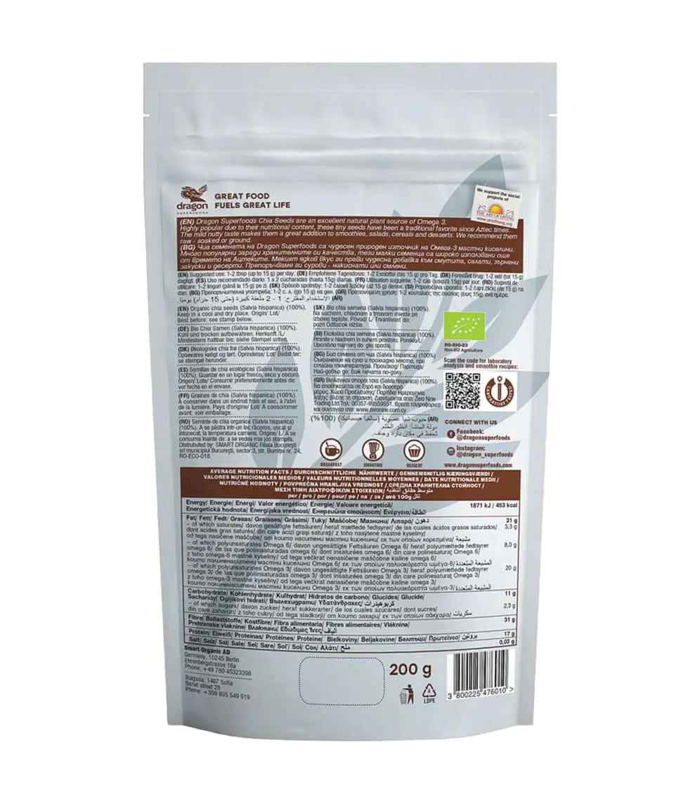 Chia Seeds