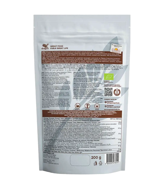 Chia Seeds