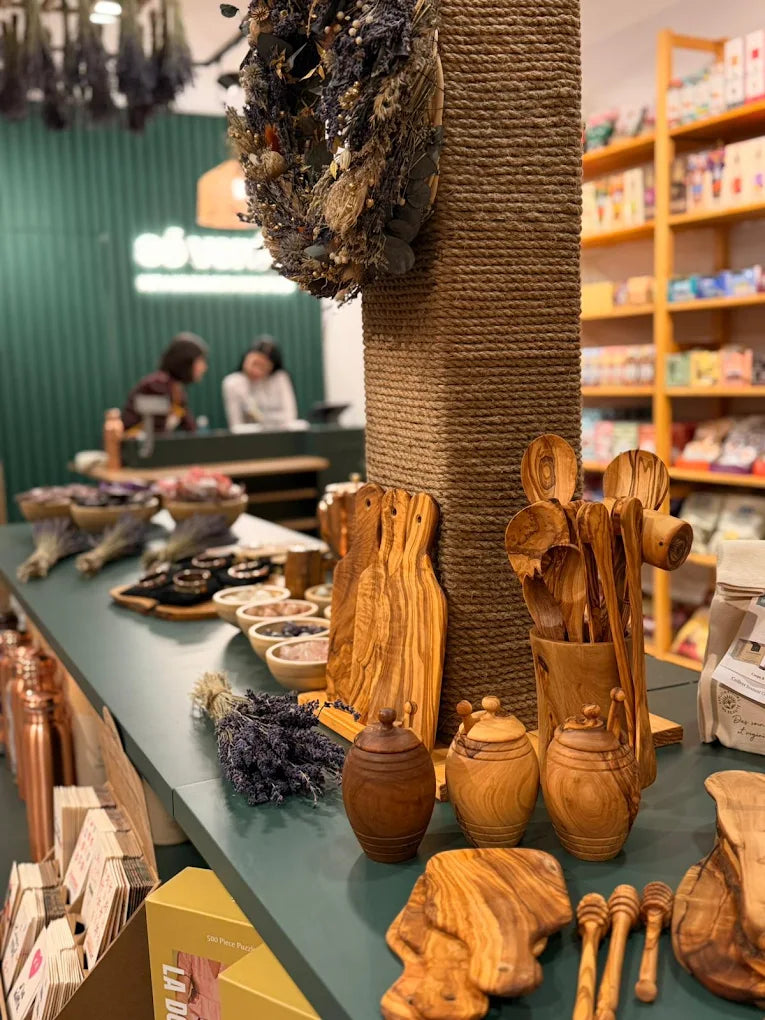 Store image