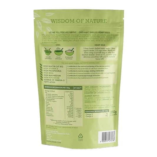 Shelled Hemp Seeds